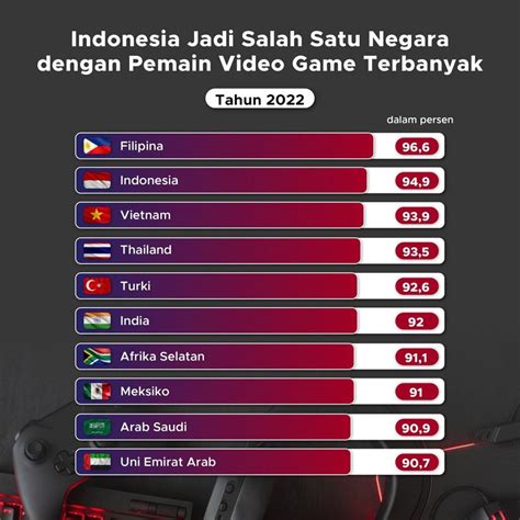 MEGA33 : MEGA 33 Official Website Game Online Indonesia 2024.